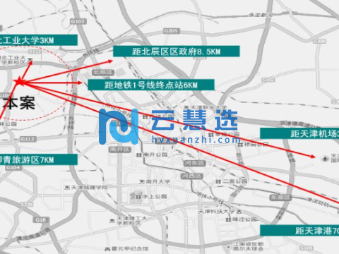 天津北辰4800㎡厂房出租|交通方便