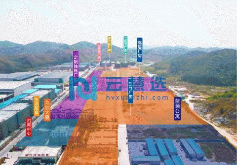 佛山单价2字头起买厂房，50年产权红本，分层出证