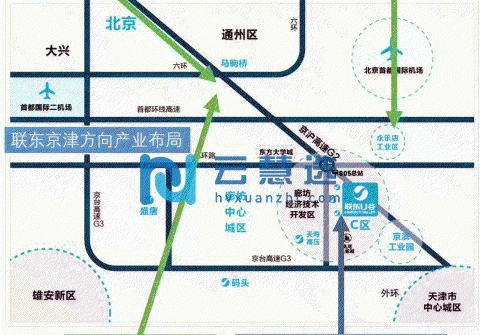 外迁首选廊坊U谷项目招商7500元起售，可贷款