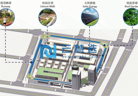 静海开发区镇政府扶持产业园大平米厂房出租出售