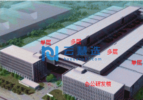 天津市物流管理配送企业自有75000平米仓库出租