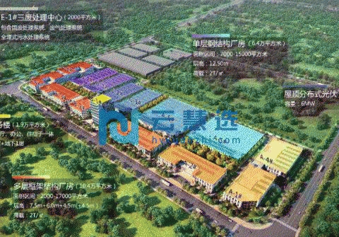 郑州上街区5000平米厂房 配套齐全 配电大 政府扶持 面积灵活