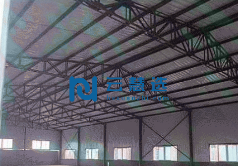 个人出租/售独门独院2700平米厂房、住宿等用房