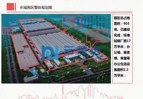 永城市产业集聚区120000平米厂房出租 交通便利