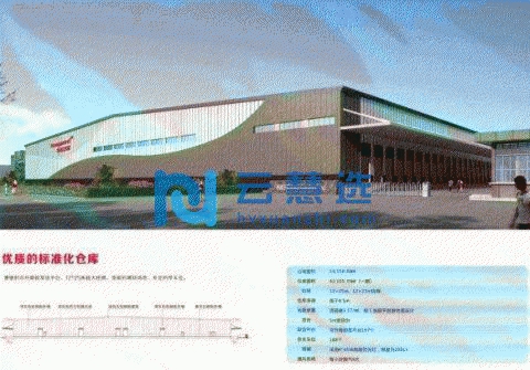 出租 城阳金岭工业园40000平米仓库