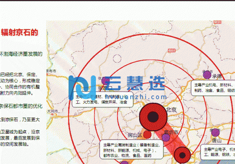 北京大兴区京南有环评排污燃气独栋厂房出售前店后厂设计