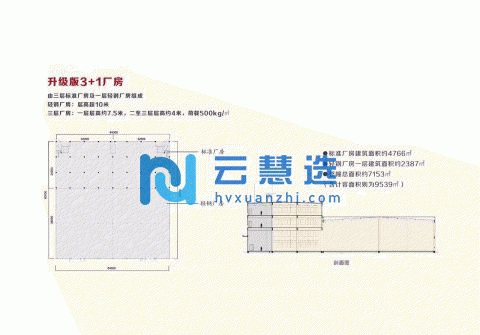 浙江厂房城 配套齐全 独门独户 交通方便