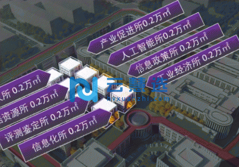 正规园区588平厂房出售，政府扶持，高端智能制造，统一管理，稳定回报