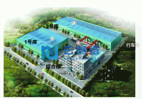 廊坊安次区优质独院厂房出租，价格优惠，位置好