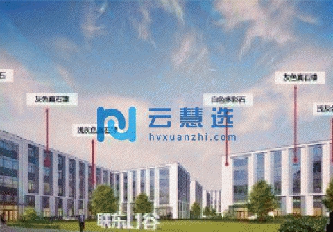 广东惠州仲恺高新区5000平米工业厂房出租 独栋 交通便利