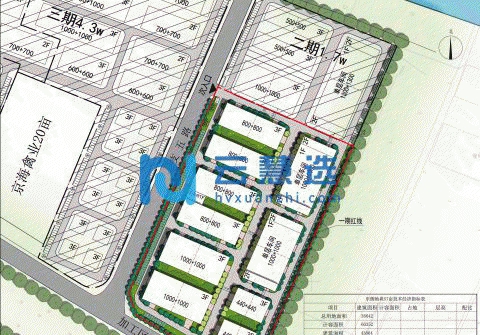 江苏省级专业食品产业园厂房出售 50年产权 配套齐全