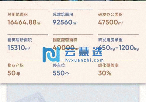 深圳光明区1300平米厂房出售 配套齐全 政府扶持