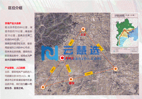 保定高碑店厂房3000平米出租|交通便利，可环评