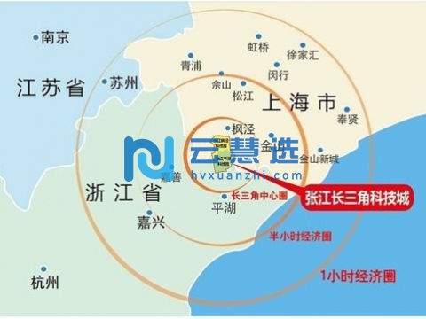 张江长三角科技城