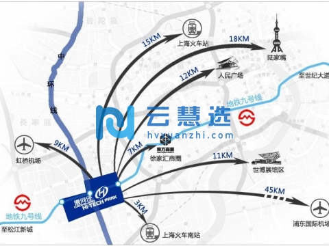 漕河泾新兴技术开发区