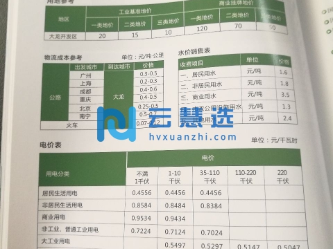 贵州大龙经济开发区