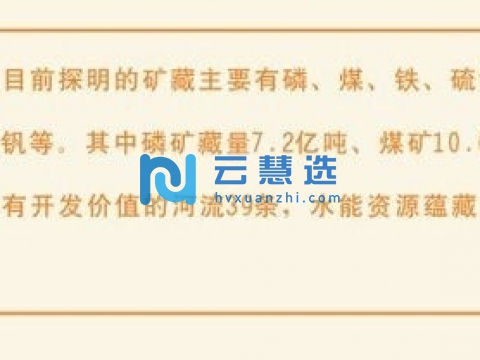 贵州瓮安经济开发区