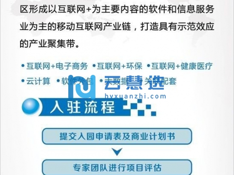 大渡口区移动互联网产业园