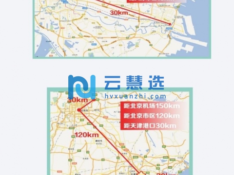 天津航空物流区