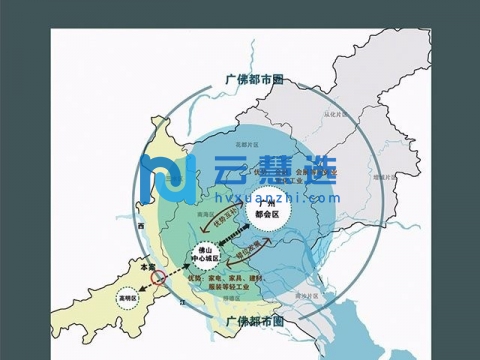佛山市高明区西江产业新城