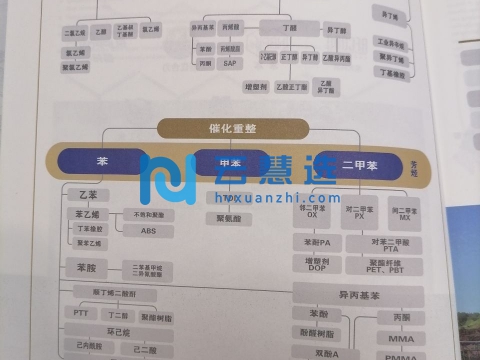 四川南充经济开发区