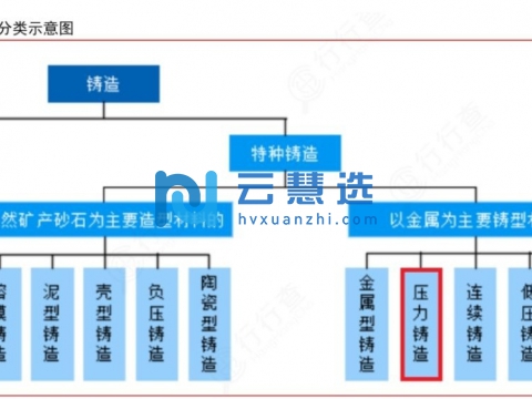 河北泊头经济开发区
